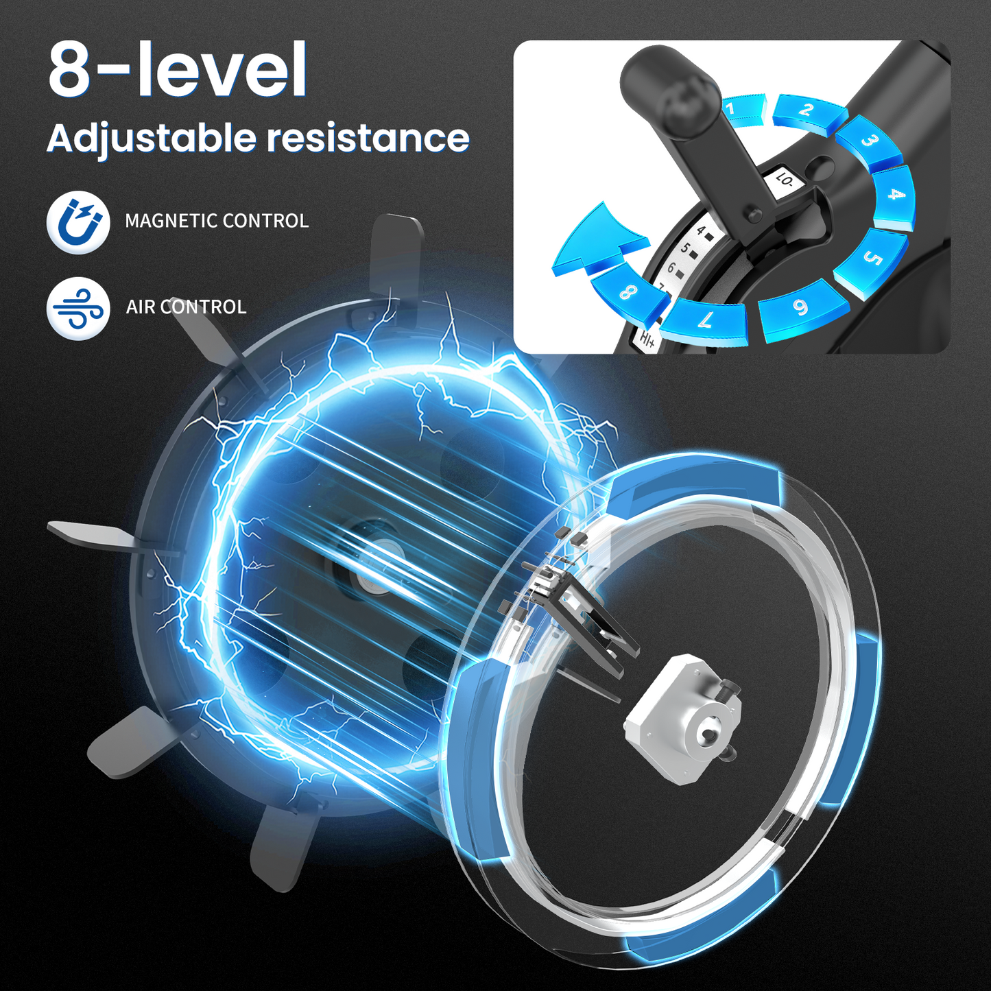ERGOLIFE Magnetic & Air Resistance Indoor Bike