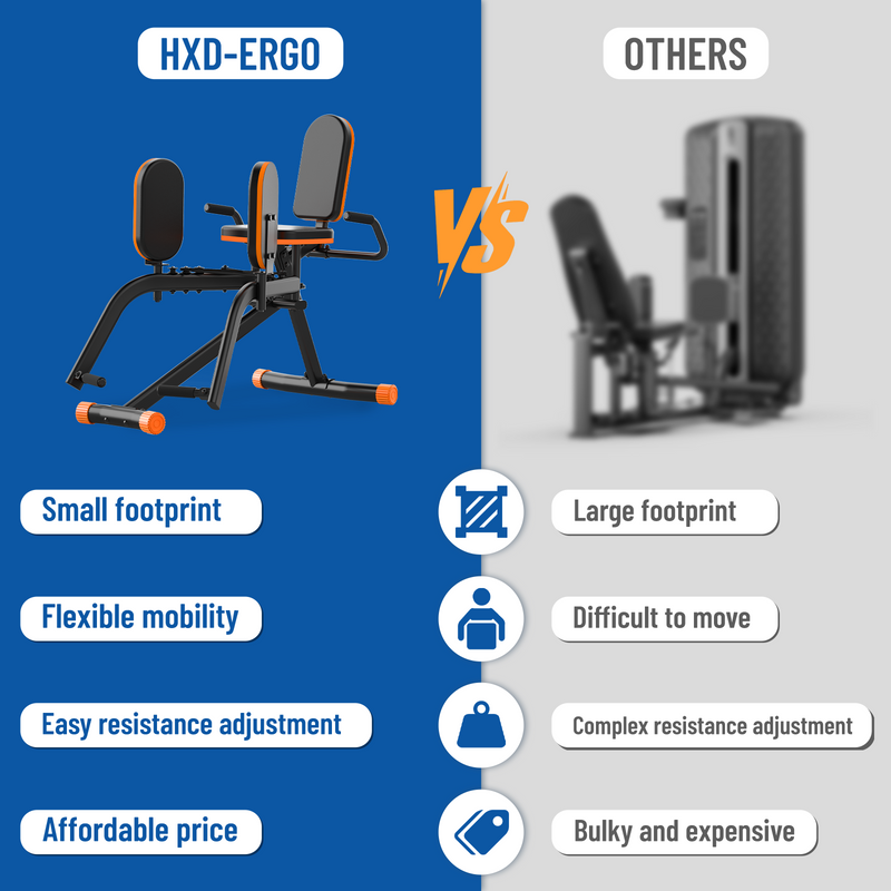 ERGOLIFE Home Gym Hip Abductor Machine