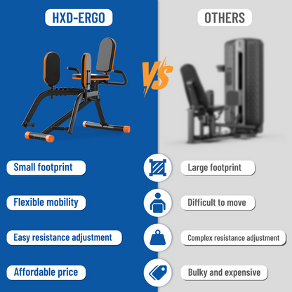 ERGOLIFE Home Gym Hip Abductor Machine