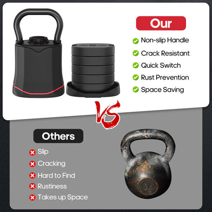 ERGOLIFE Adjustable Kettlebell Weight Set（40LBS）