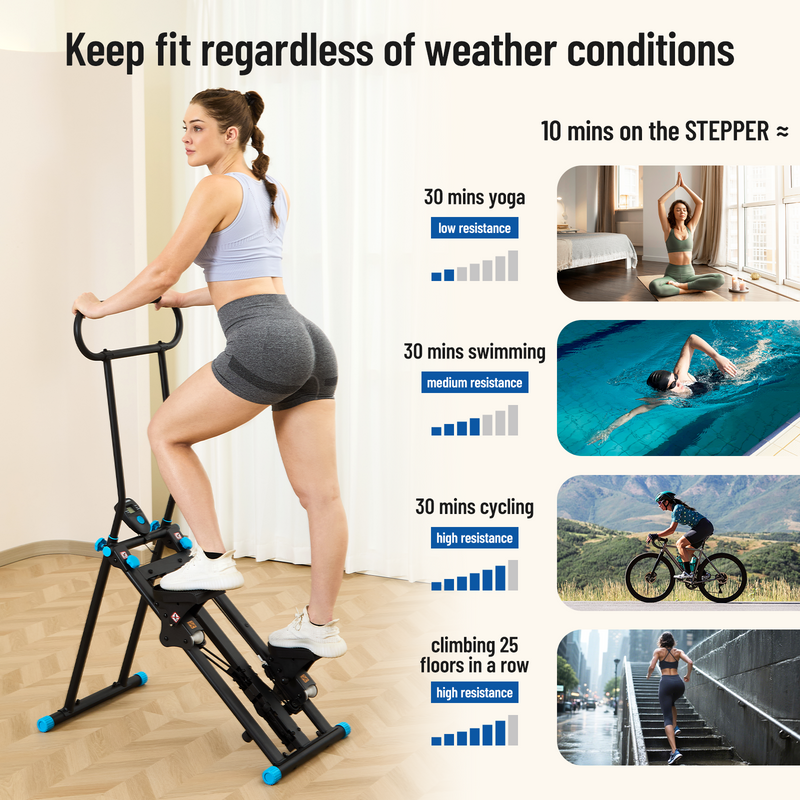 ERGOLIFE 6-Level Adjustable Resistance Foldable Stair Stepper (350lbs)